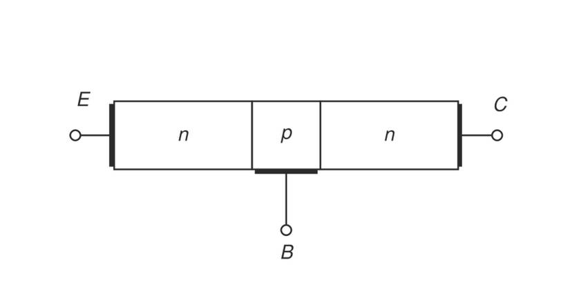 Transistor Simple Image What Is a Transistor and What Is It Used For?