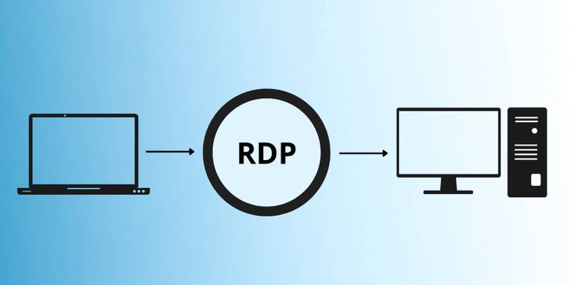 Remote Desktop Protocol Service Can Remote Desktop Protocol Be Hacked?