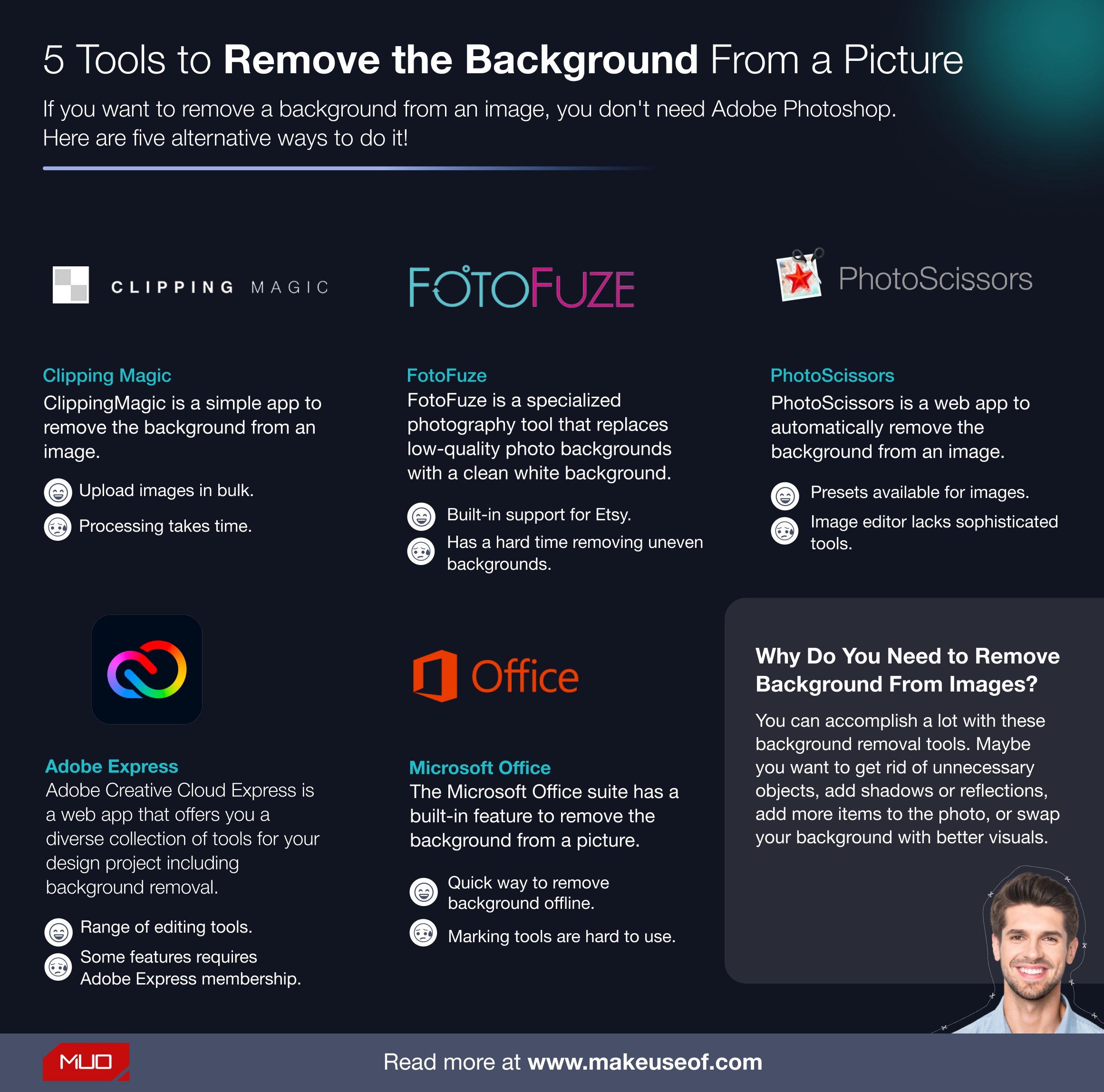 6 Easy Tools to Remove the Background From a Picture