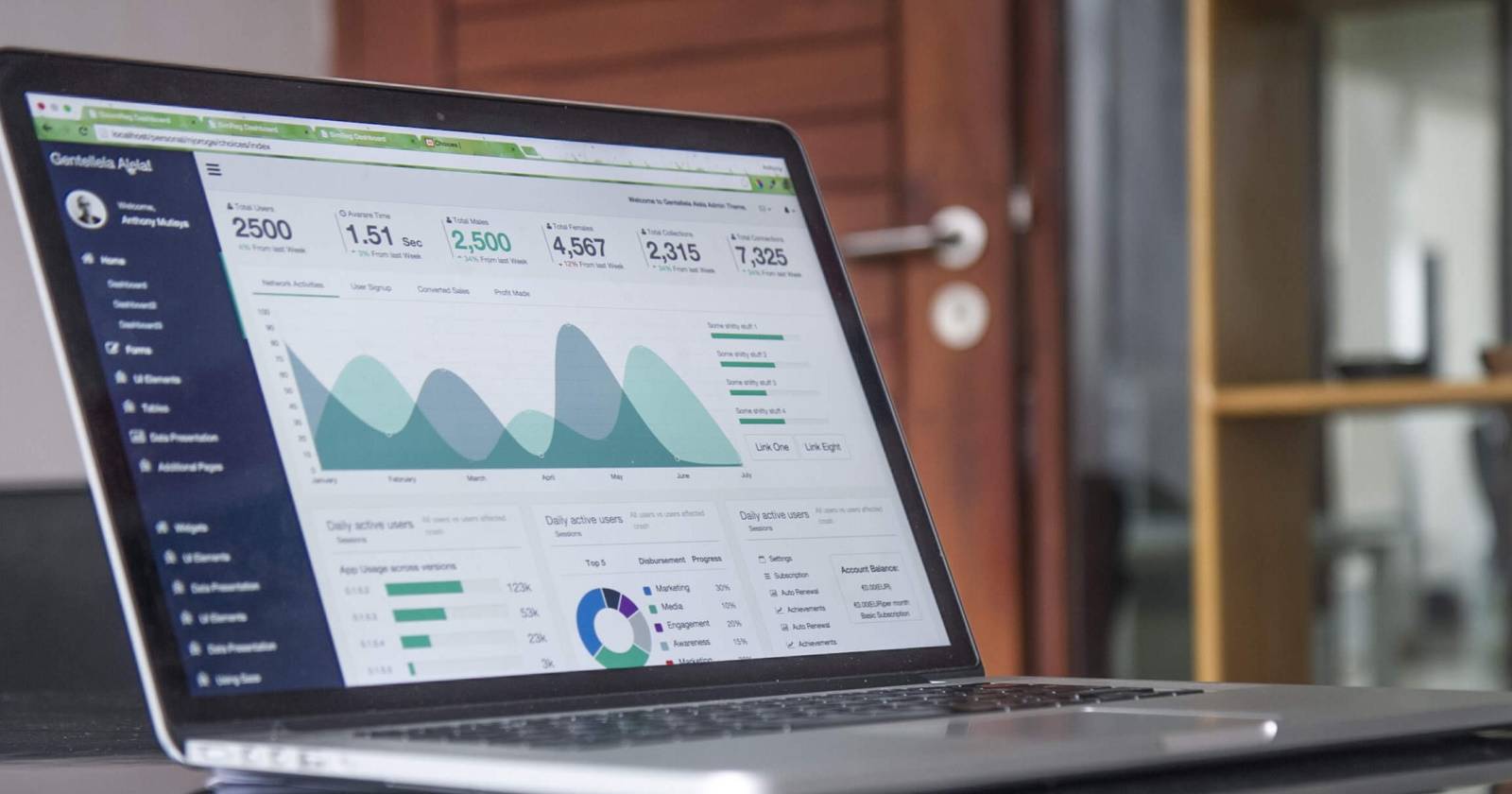 6 Online Courses to Master Power BI With Coursera