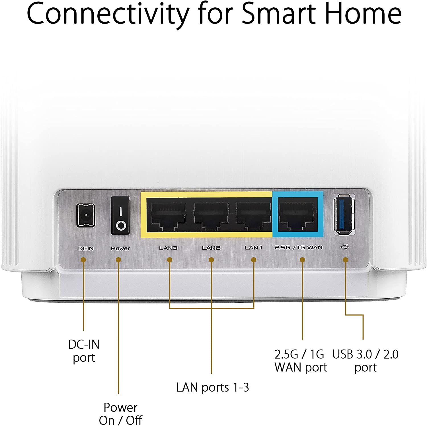 The Best Wi Fi 6e Routers For Blazing Speeds 9109