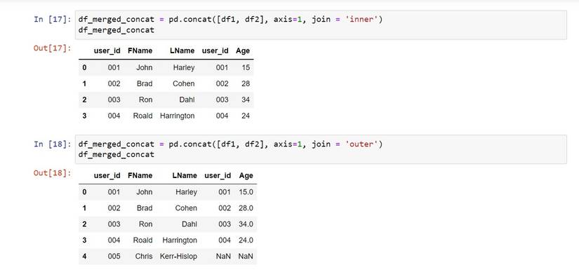 Learn How to Merge Dataframes in Python