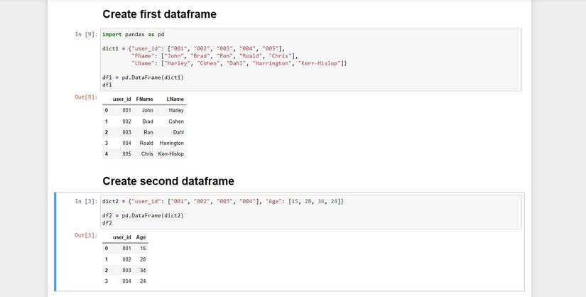 Learn How to Merge Dataframes in Python