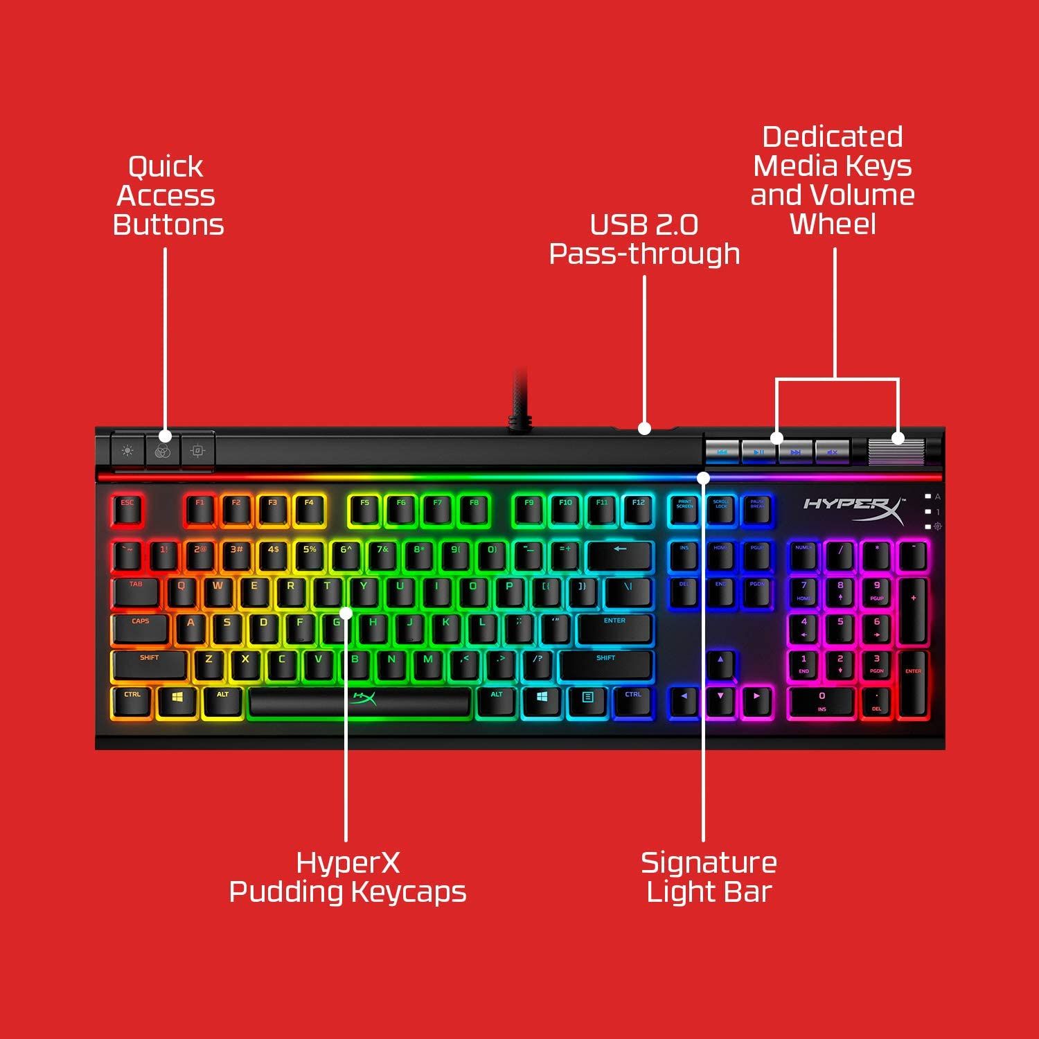 The Best Gaming Keyboards