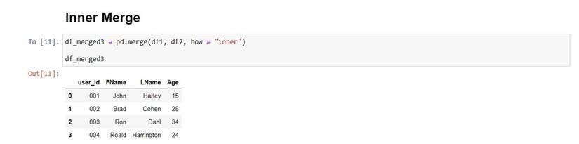 Learn How to Merge Dataframes in Python