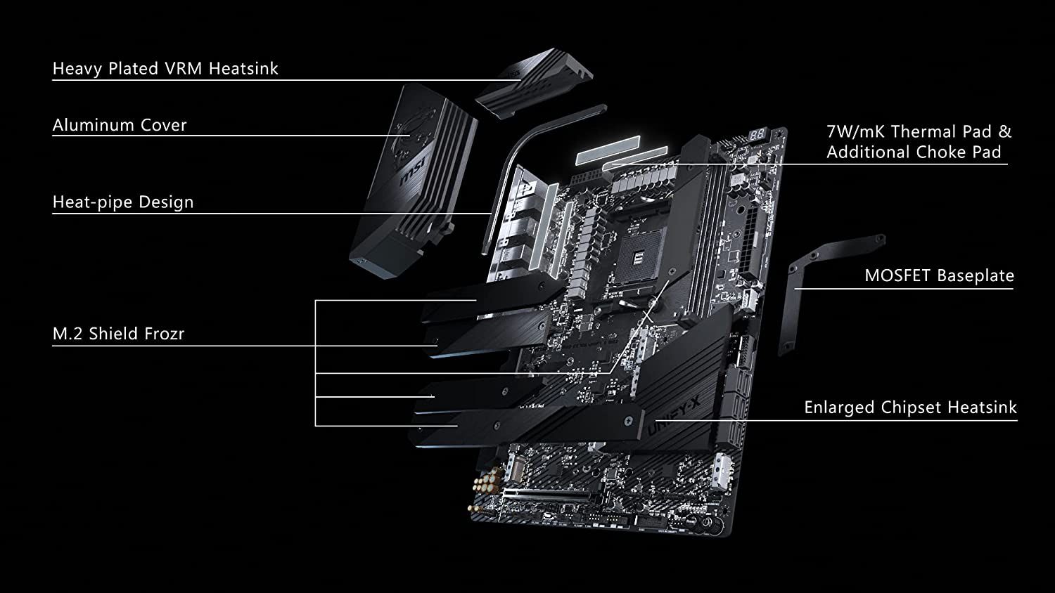 The Best AMD Motherboards
