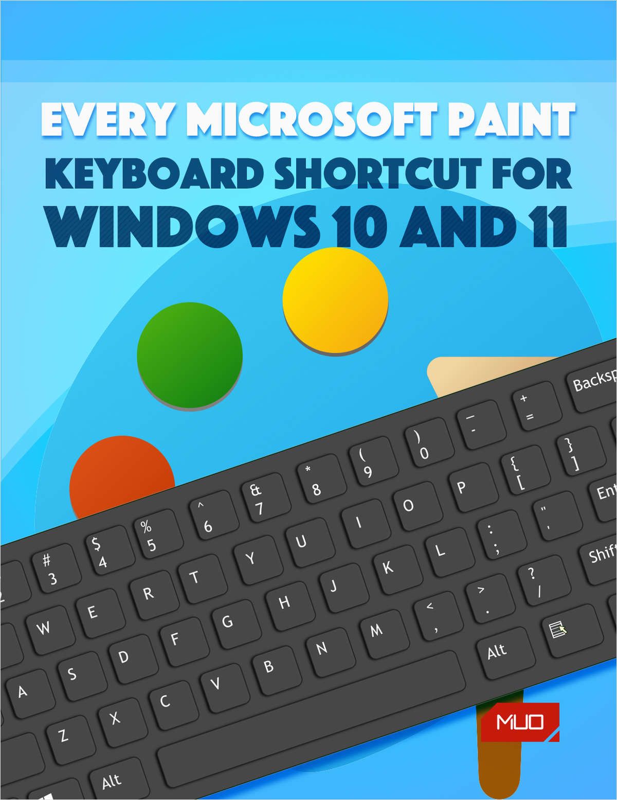 Learn to Use Microsoft Paint Like a Pro With This Free Cheat Sheet!