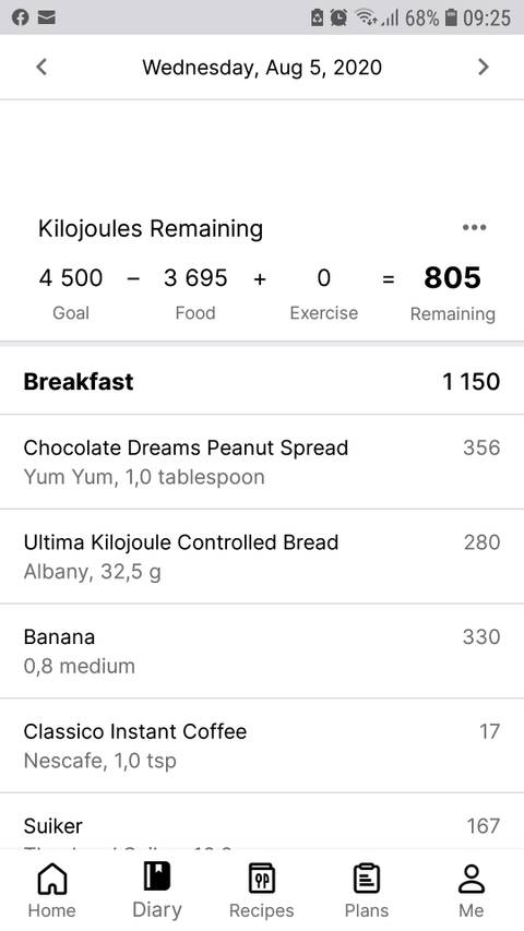 The 9 Benefits of Using Food Tracker Apps to Monitor Your Food Intake