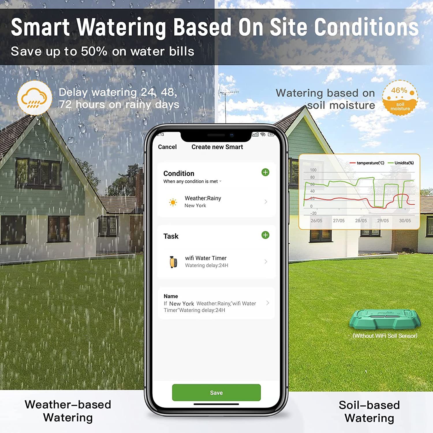 Rainpoint Smart Sprinkler Controller weather