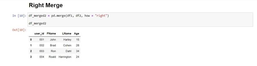 Learn How to Merge Dataframes in Python