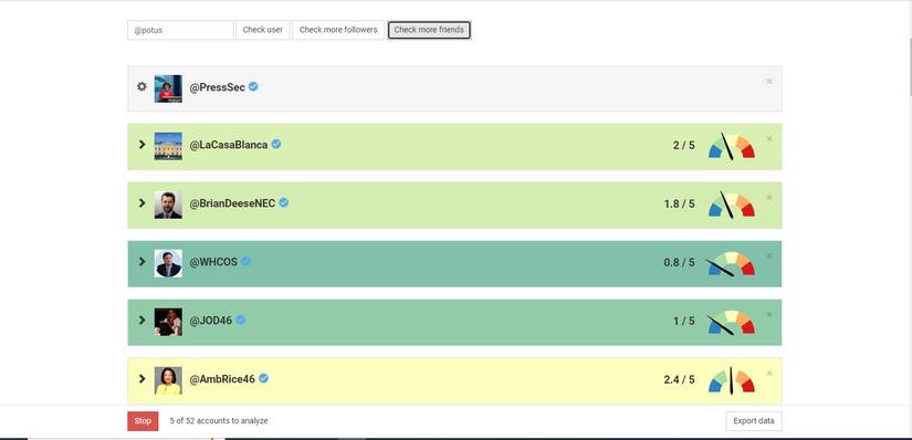 Botometer How to Spot a Bot on Twitter