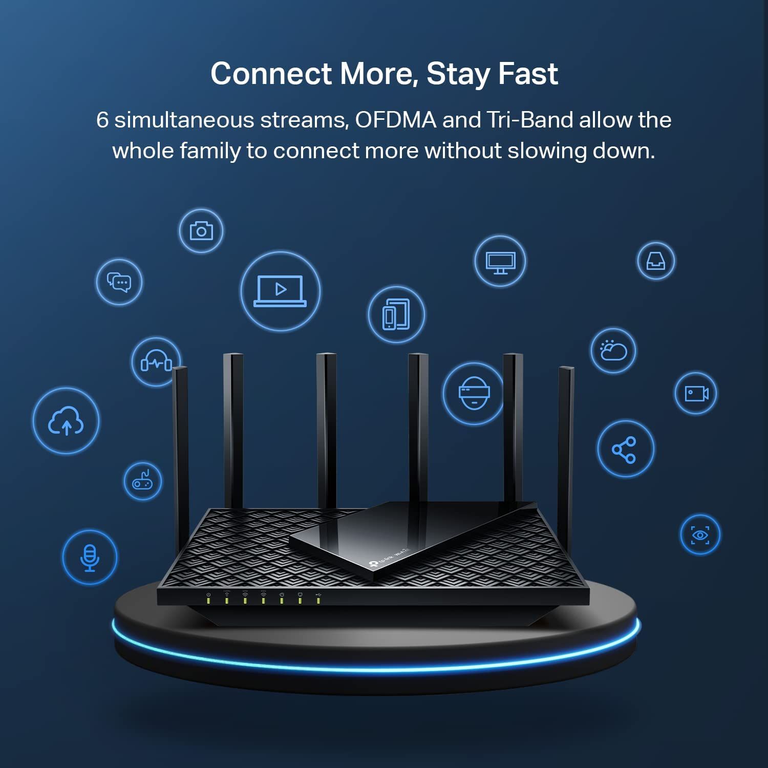 اتصال TP-Link AXE5400