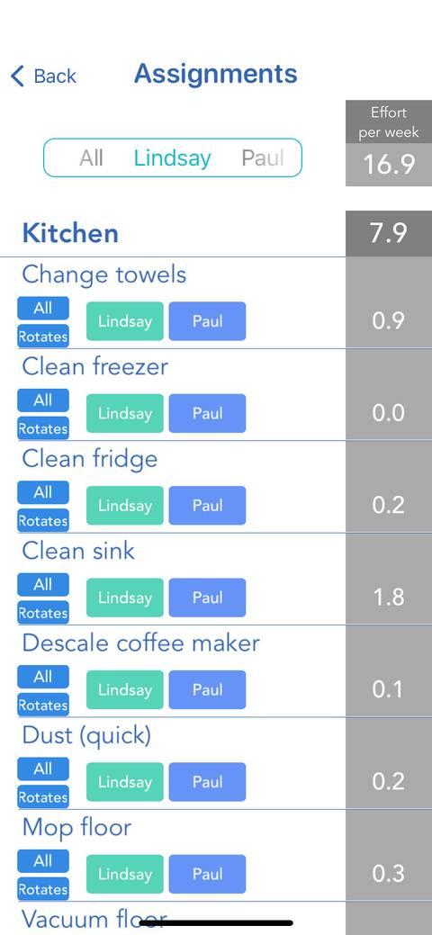 How to Make Tidying Up Easier With the Tody App