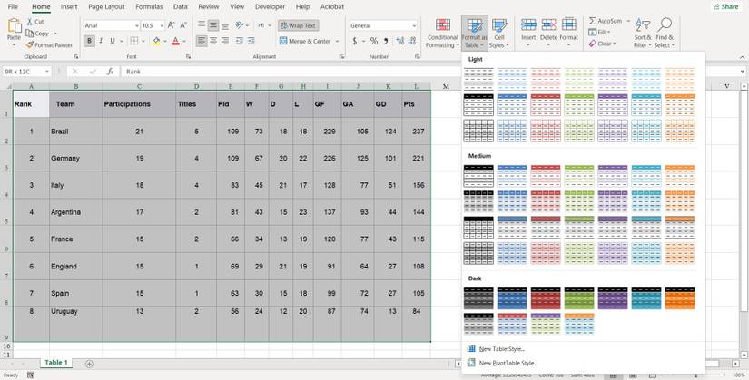 How to Easily Extract a Table From a PDF