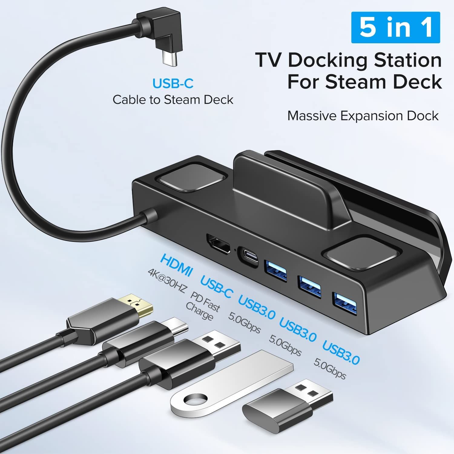 iVoler 5-in-1 Hub Steam Deck Dock Stand Ports