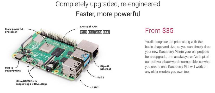 Where Can You Buy a Raspberry Pi?