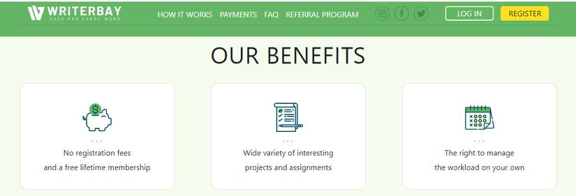 The 10 Best Websites to Find Academic Writing Jobs