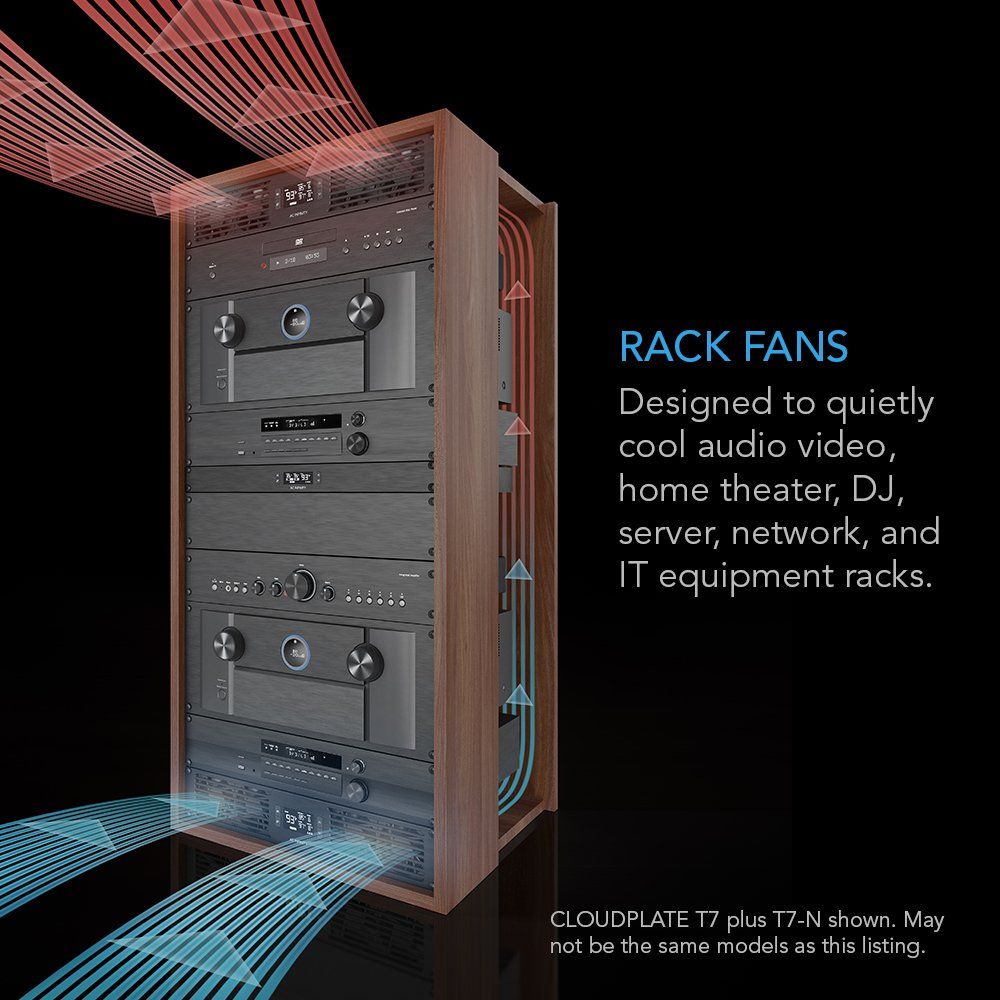 AC Infinity CLOUDPLATE T6 Rack Fans