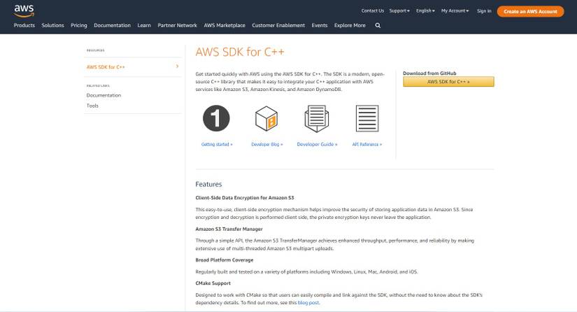 Learn These 8 Languages to Code Like a Pro in AWS Cloud