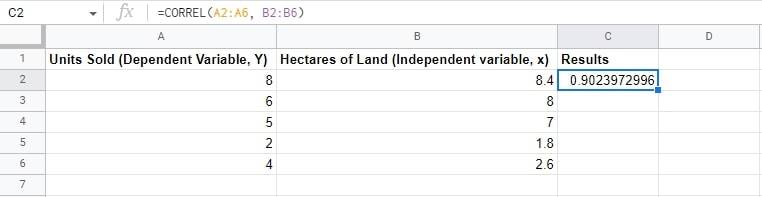 How to Calculate a Correlation in Google Sheets