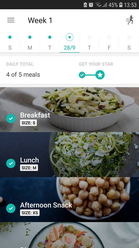 Improve Your Nutrition and Workouts With Coaching From This Pair of ...