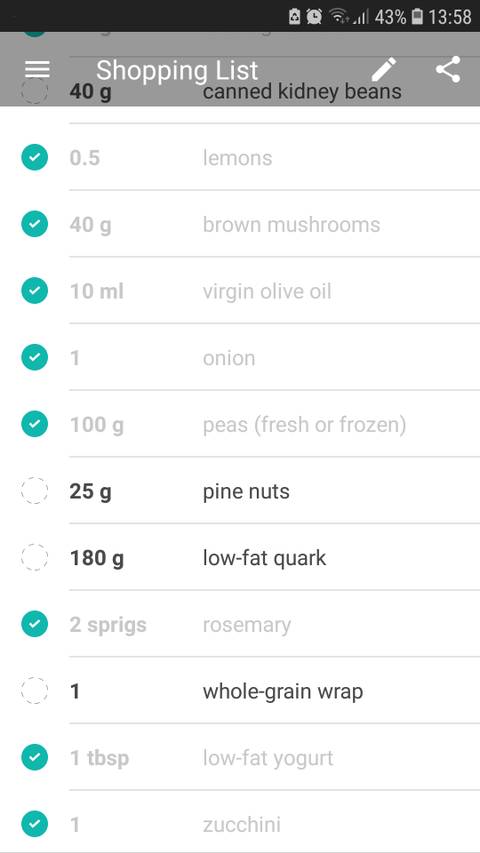 Improve Your Nutrition and Workouts With Coaching From This Pair of ...