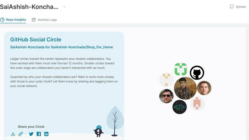 What Is the GitHub Social Circle and How You Can Create One?