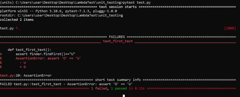 The 7 Best Frameworks for Integration and Unit Testing in Python