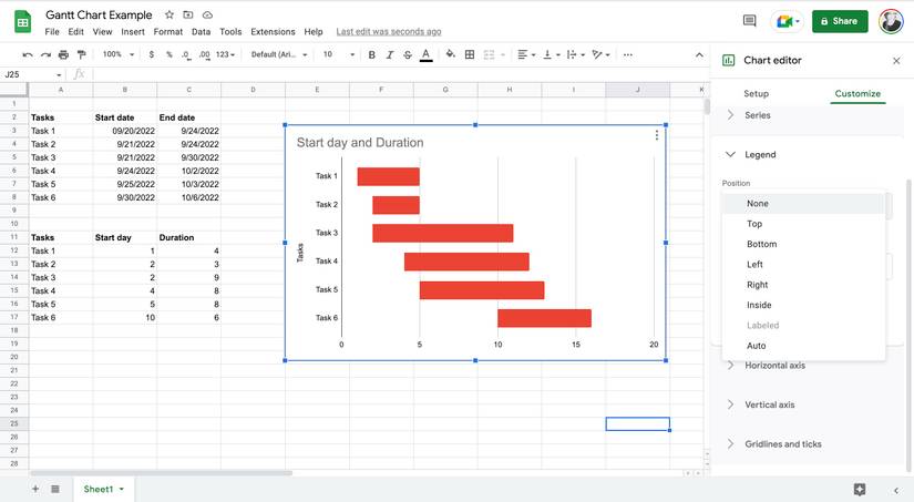 How to Create a Gantt Chart in Google Sheets
