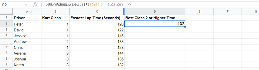 How to Use the SMALL Function in Google Sheets