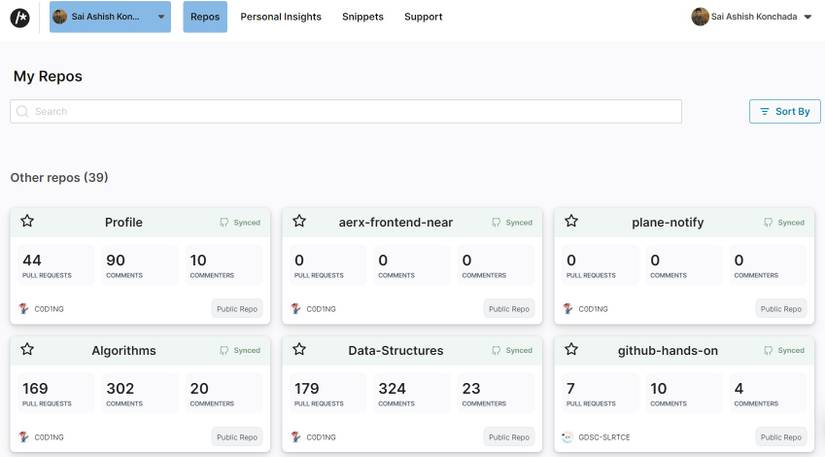 What Is the GitHub Social Circle and How You Can Create One?