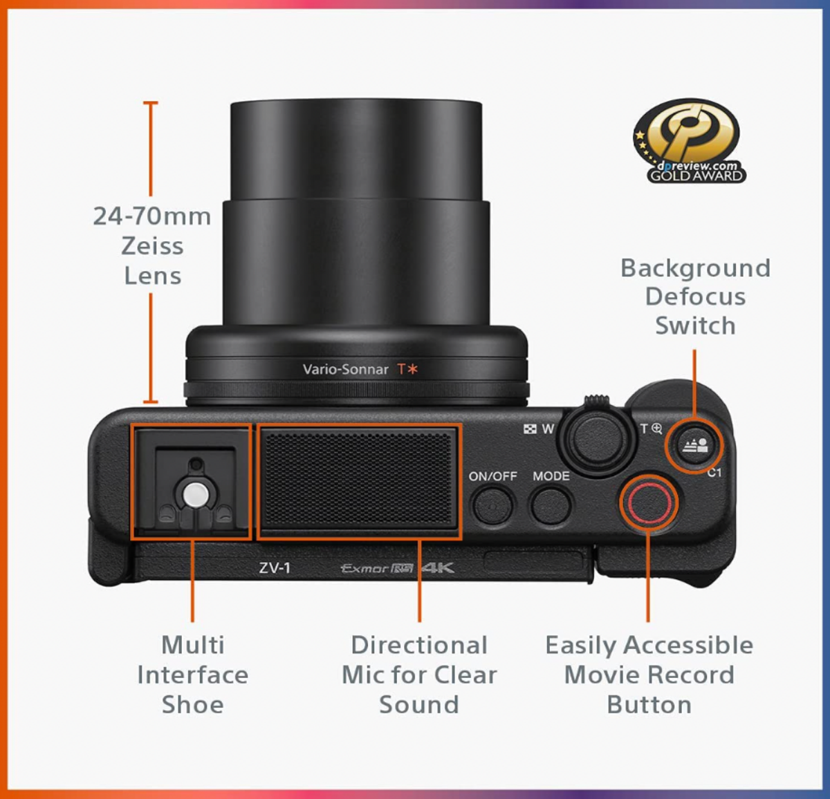 یک تصویر هوایی که ویژگی های بالای Sony ZV-1 را نشان می دهد