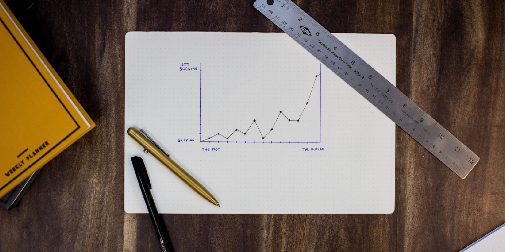 The 7 Best Free Online Graph Makers