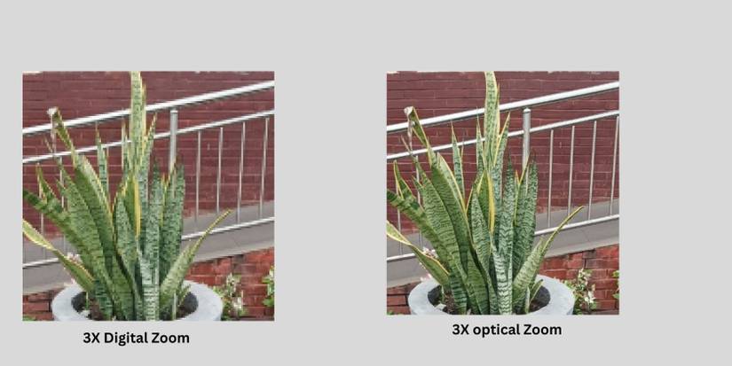 What Does Optical and Digital Zoom Mean In Smartphone Photography?