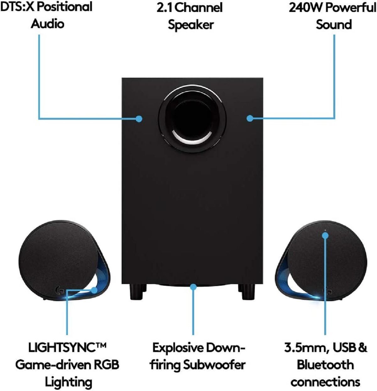 front view of logitech g560 speaker system