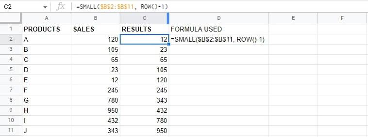 How to Use the SMALL Function in Google Sheets