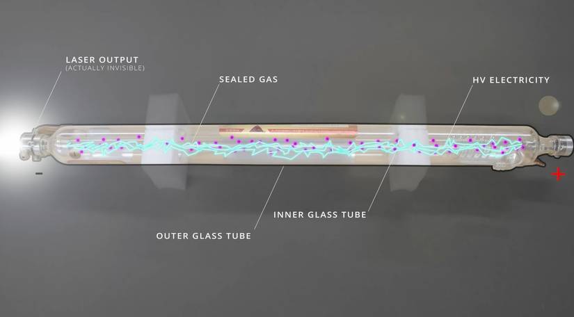 What Is Laser Cutting and How Does It Work?