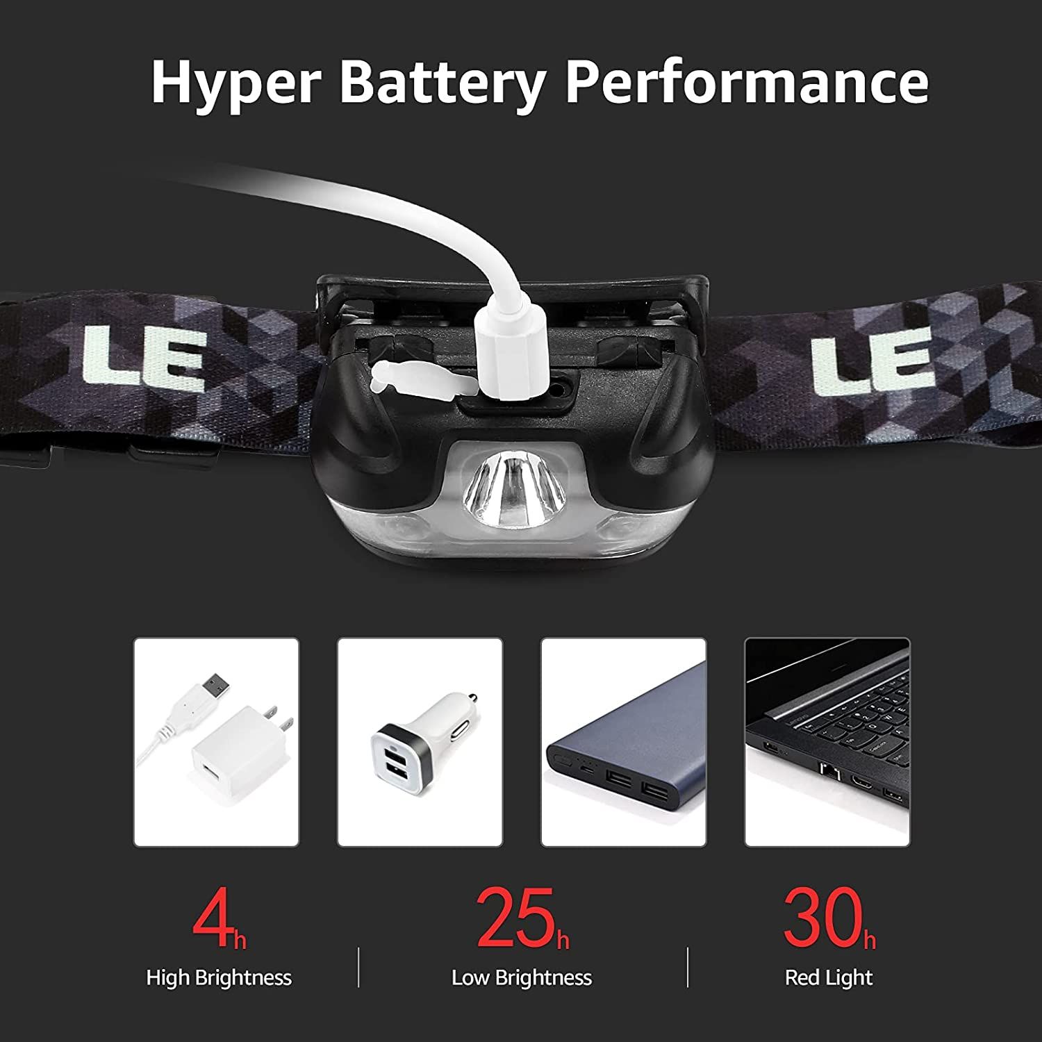 باتری چراغ جلو LED قابل شارژ Lighting EVER