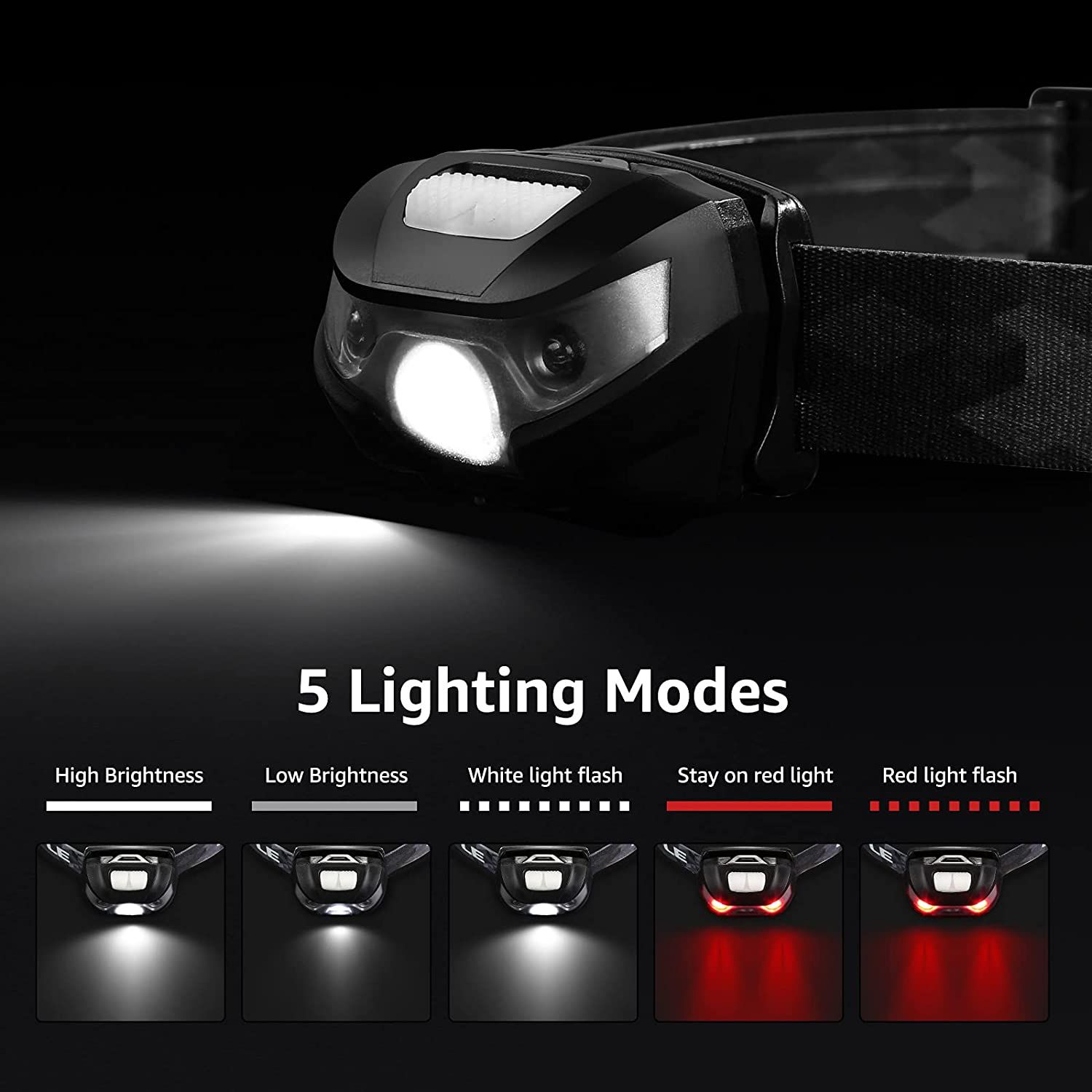 حالت های چراغ جلو LED قابل شارژ EVER Lighting