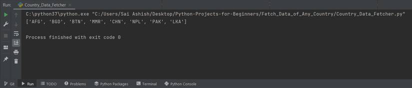 Build a Python Program to Fetch Data About Any Country