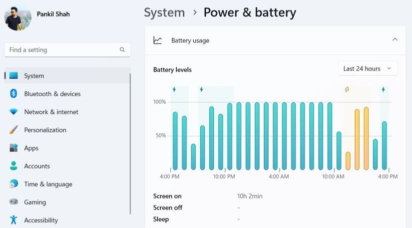 Window Time Chart How to Check How Much Screen Time You Spend on Windows 11