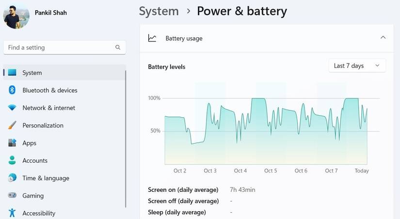 How to Check How Much Screen Time You Spend on Windows 11