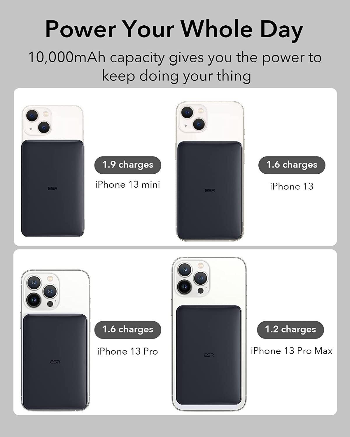 The 7 Best MagSafe Battery Packs for iPhone