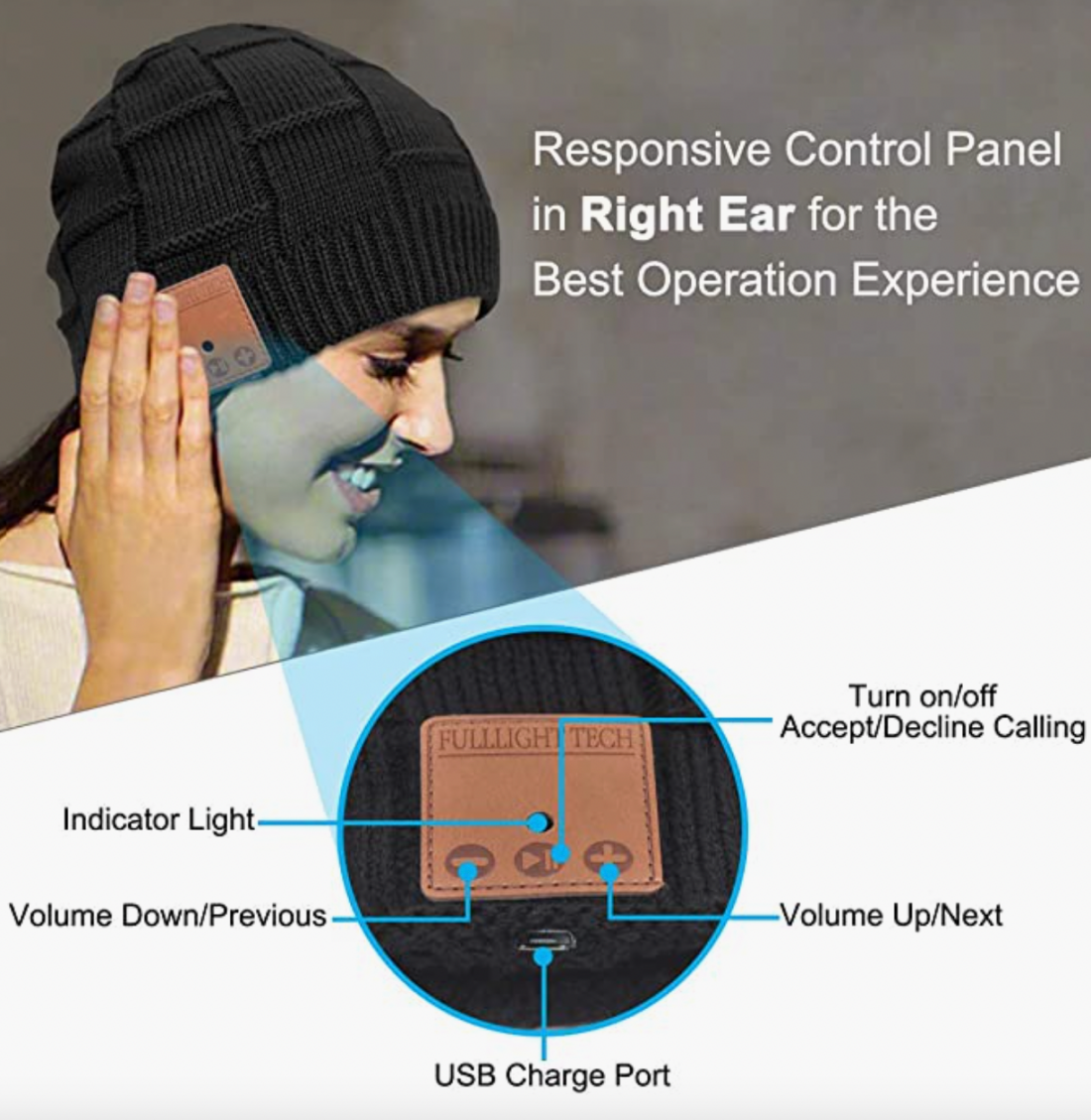 تصویری که عملکرد پنل کنترل را در Fulllight Tech Bluetooth Beanie نشان می دهد