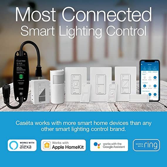 Lutron connected
