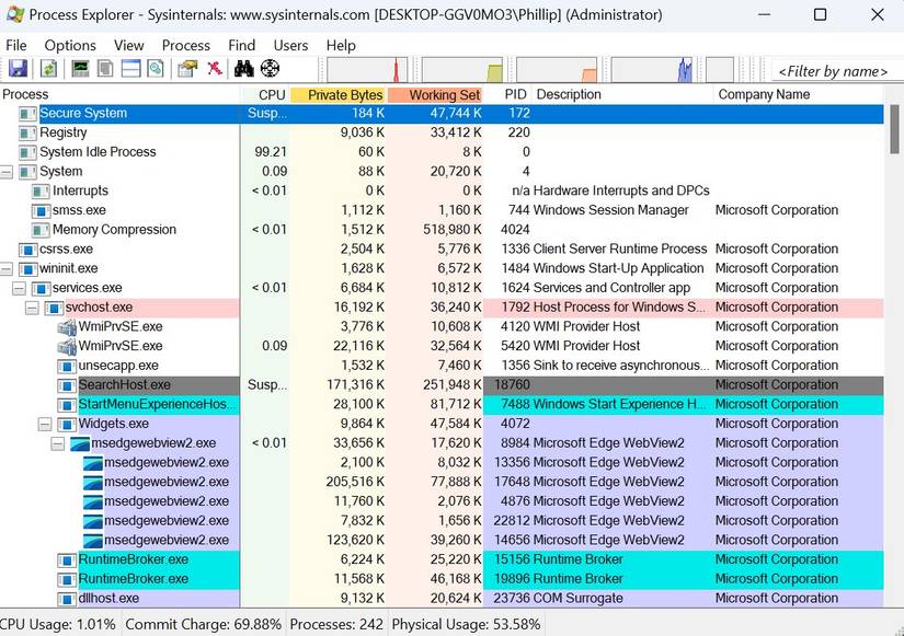 Windows Sysinternals: What They Are and How to Use Them