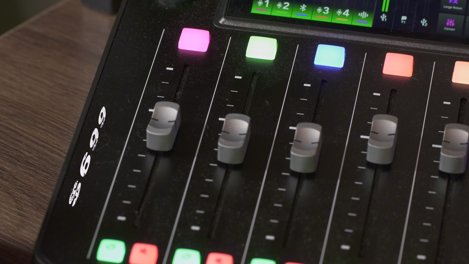 Rode RodeCaster Pro II review: An encompassing solution for all creators