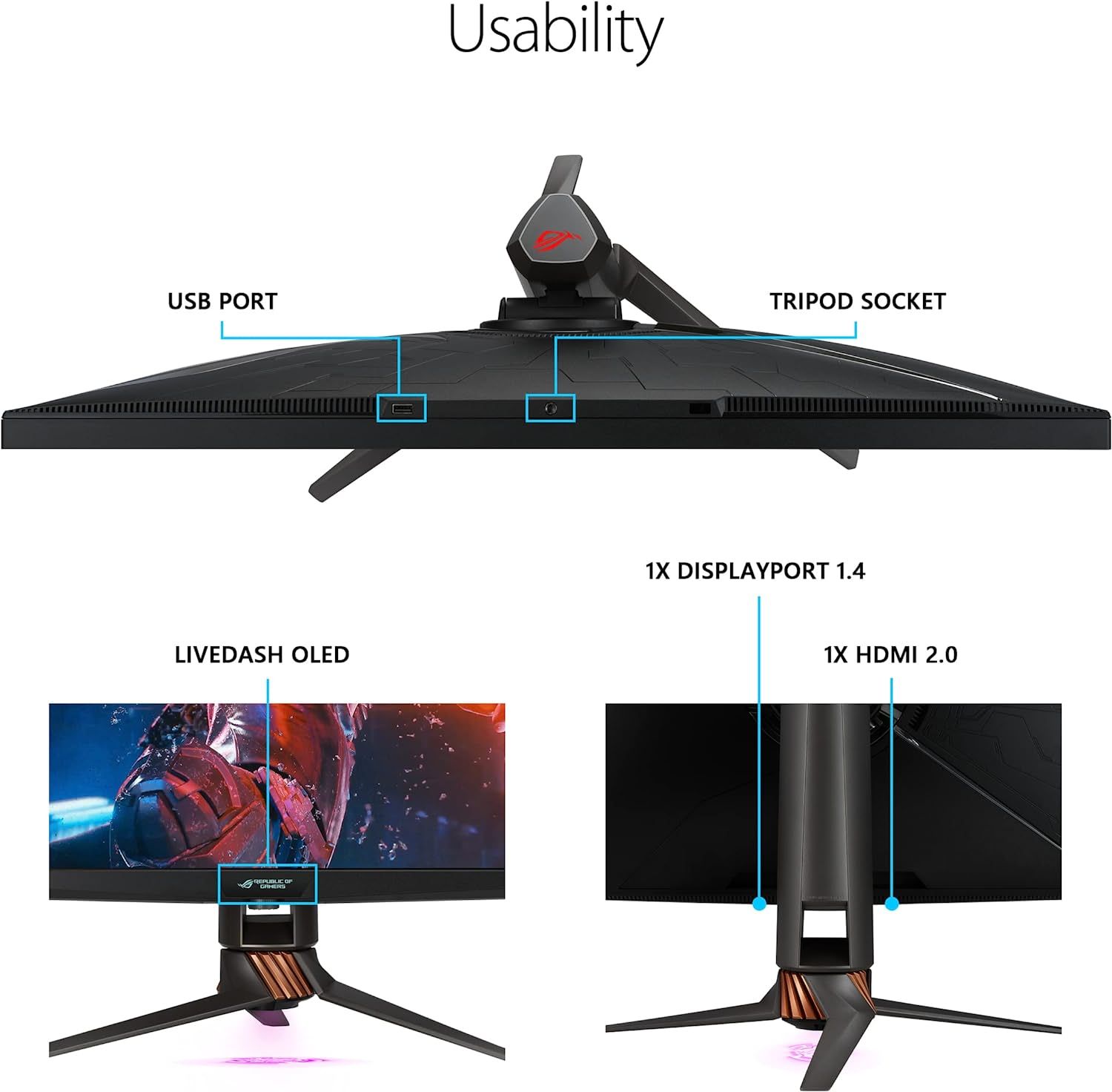 the asus rog swift pg32uqx featuring available ports