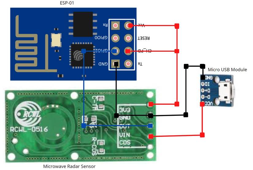 How to Make a Microwave Radar Motion Sensor for Your Smart Home
