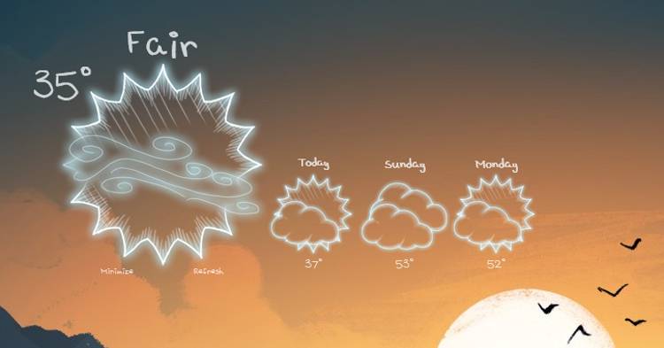 The 11 Best Rainmeter Weather Skins